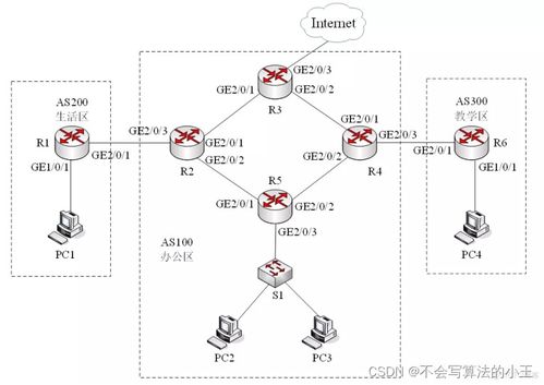 2021年上半年網(wǎng)絡(luò)工程師下午試題解析與網(wǎng)絡(luò)工程實(shí)踐探討